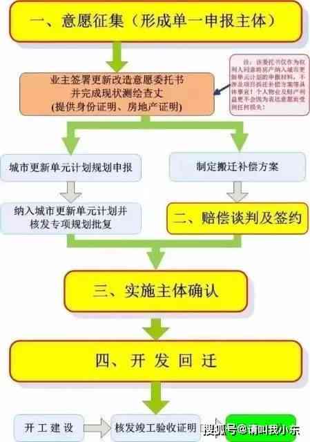 工伤皮外伤等级认定与赔偿标准详析