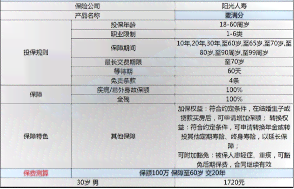 工伤皮外伤等级认定与赔偿标准详析