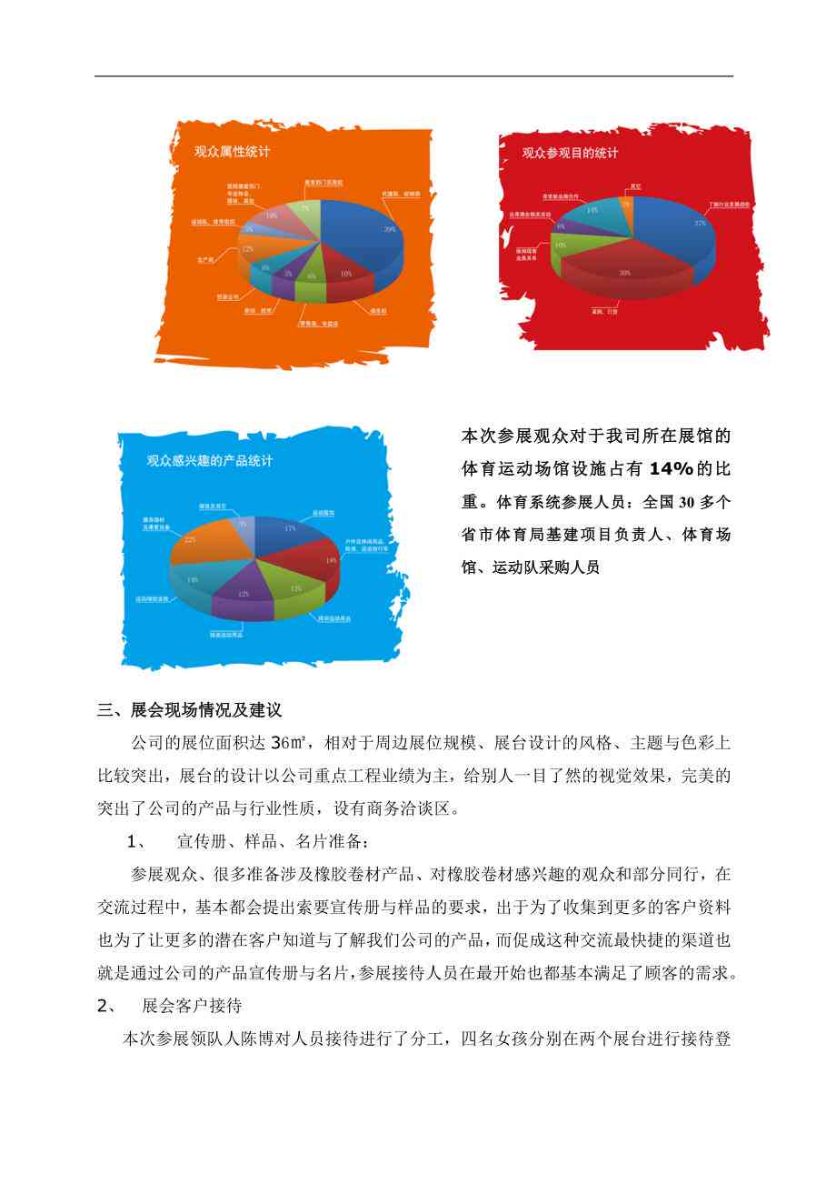 ai绘画离谱现状分析报告——论文深度解析与综合评估