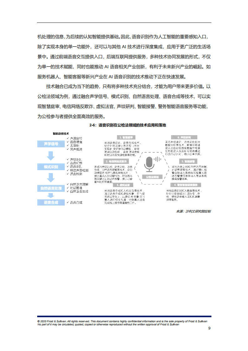 ai语音识别报告怎么做