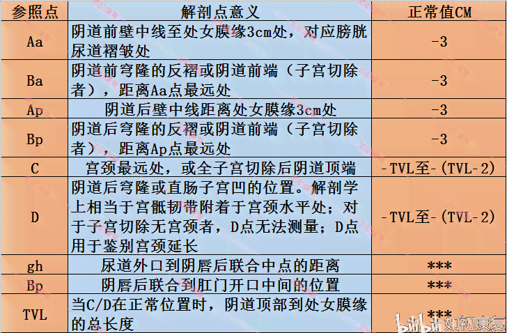 皮瓣手术算工伤吗：费用、报销、伤残判定及受罪程度解析
