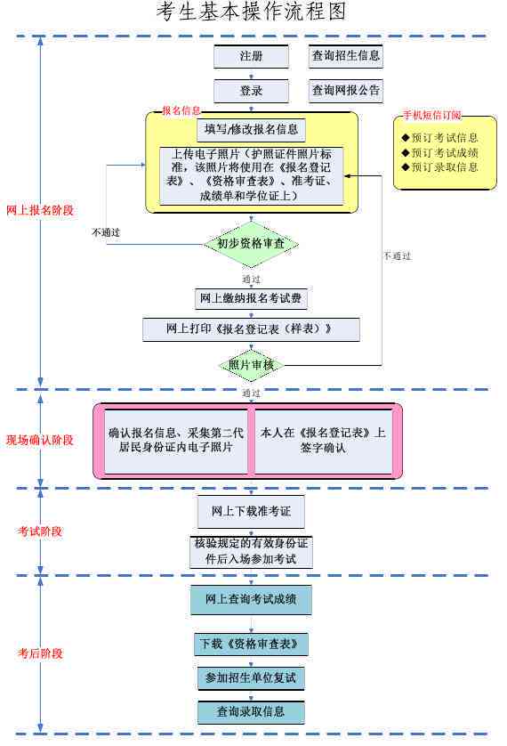 全面解析：皮肉伤工伤认定流程与详细赔偿标准指南