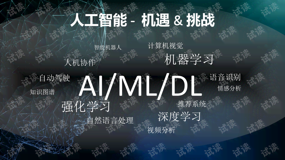 AI人工智能绘画文案大学