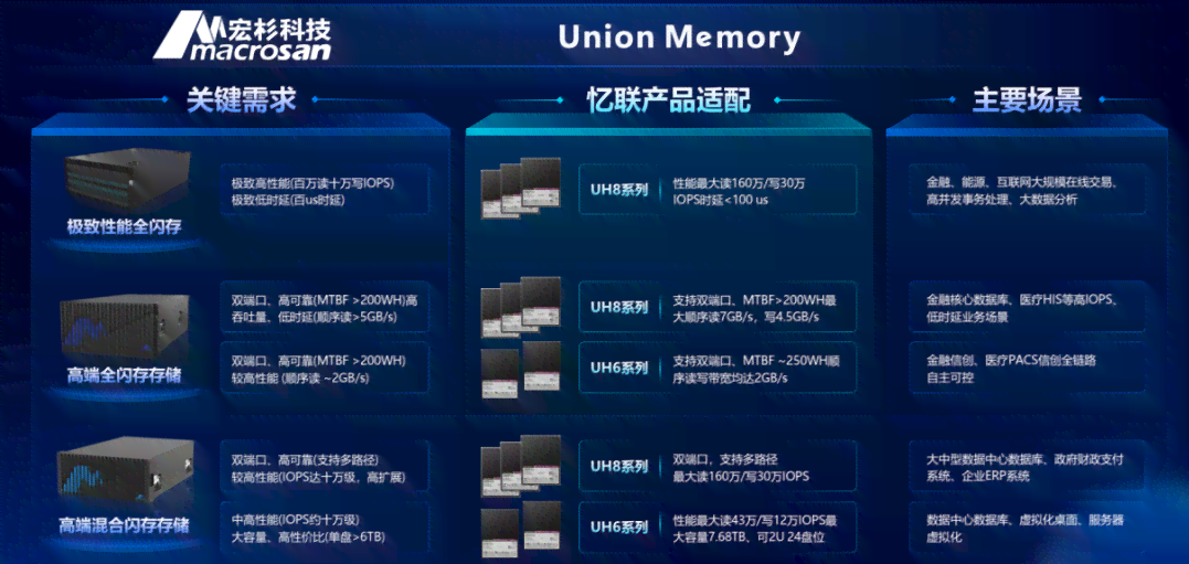 AI创作全攻略：涵8大核心教程，全面解答创作相关问题与技巧
