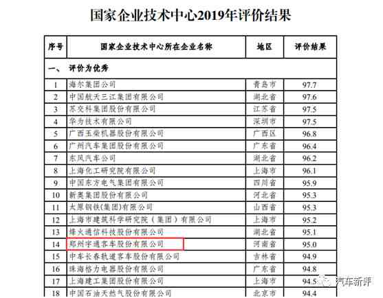 我国监狱企业工伤等级认定主体探究