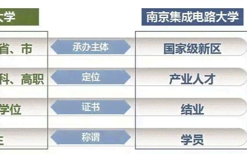 监狱企业认定标准与流程：聚江南京天方服饰实践