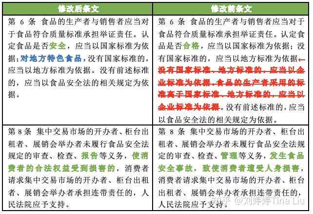 监狱企业认定标准、流程及法律依据详解：全面解读监狱企业设立与运营规范
