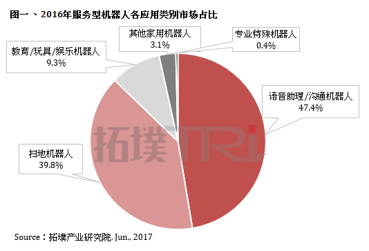 探秘AI命理助手：揭秘集预测与解读于一体的软件功能特点