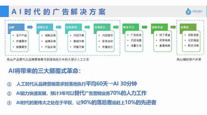 探秘AI命理助手：揭秘集预测与解读于一体的软件功能特点