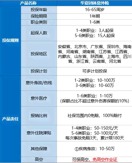 盲人定残标准：最新残疾等级评定与评残详细标准