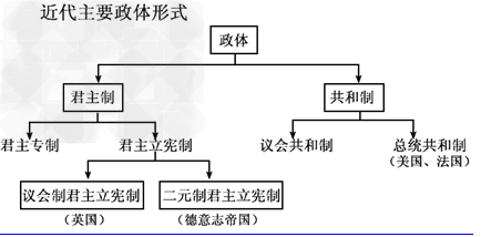 直接就业定义：含义、优势弊端及与间接就业比例分析