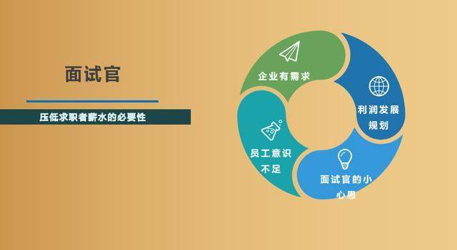 全面解析直接就业的优势与益处：为何直接就业是职业发展的理想选择