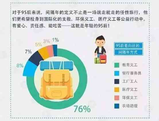 全面解析直接就业的优势与益处：为何直接就业是职业发展的理想选择