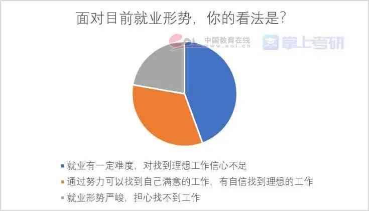 全面解析直接就业的优势与益处：为何直接就业是职业发展的理想选择