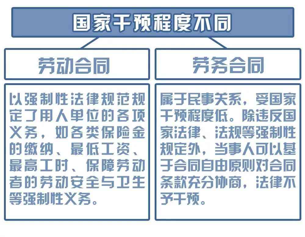 工伤认定标准及常见情形详解：全面了解哪些情况可被认定为工伤