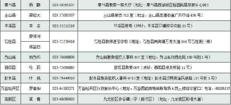 直接认定工伤：条件、情形、依据、赔偿标准及申请流程