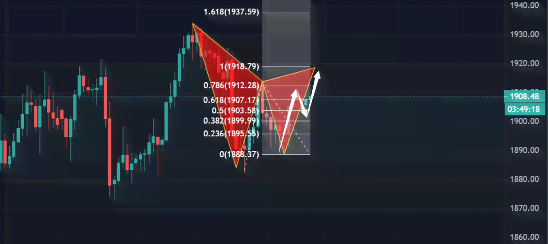'探秘环世界：AI核心技术的黄金机遇解析'