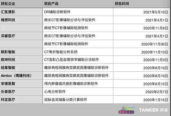 智语AI脚本宝价格揭秘：全面解析各版本费用与性价比，满足不同创作者需求