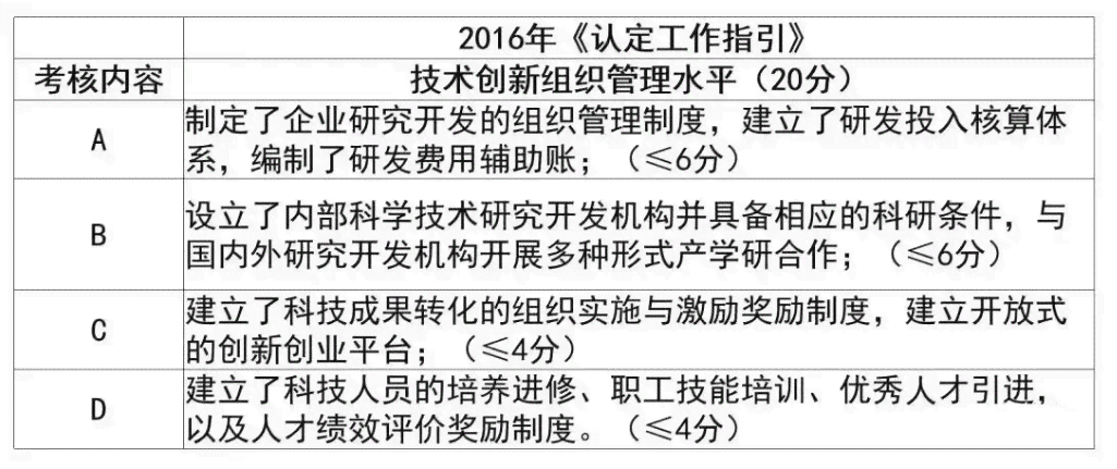 全面指南：如何直接申请工伤认定及所需材料与流程解析