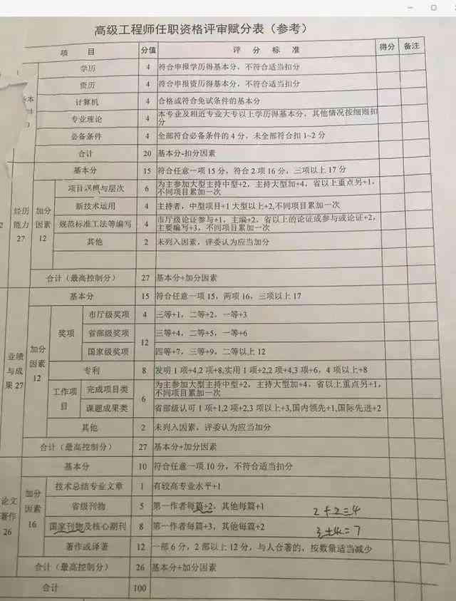 直接认定是什么意思：直接认定事实、职称及与评审认定的区别与含义