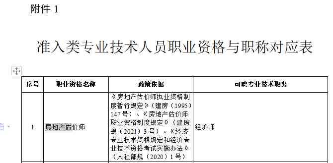 深入解析直接认定的含义与适用情境