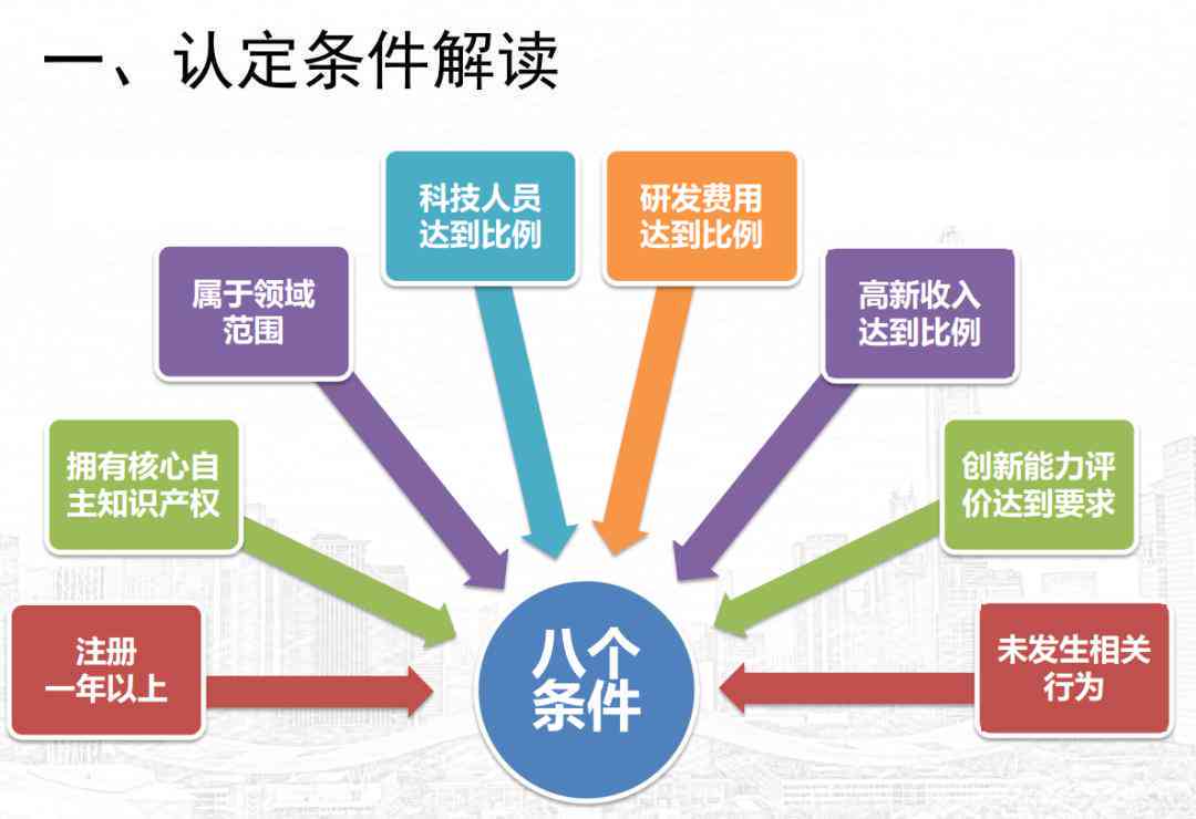 深入解析直接认定的含义及其在不同情境中的应用与影响