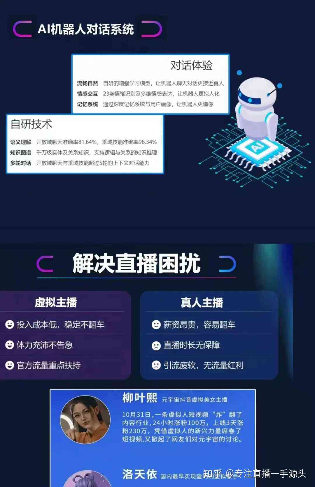 AI智能生成：免费抖音文案创作工具，一键解决多样化内容创作需求