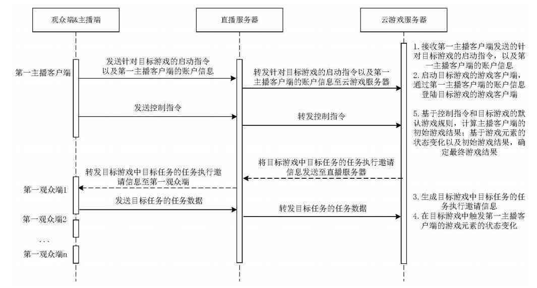 深度解析：直播揭示工伤认定流程、难点与应对策略