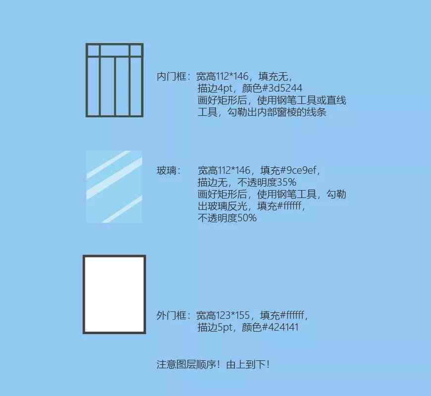 AI广告创意脚本撰写攻略：全面解析制作流程、技巧与实践指南
