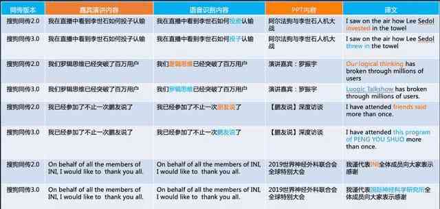 AI影视解说文案创作必备提示词集锦：全面收录实用关键词指南