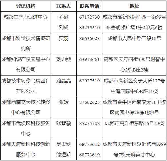 相城区认定工伤：流程、地点、电话及工伤鉴定信息汇总