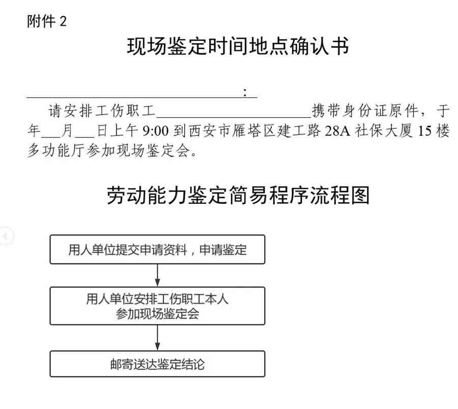 相城区认定工伤：流程、地点、电话及工伤鉴定信息汇总