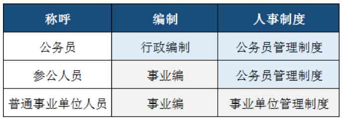 省属企业定义：最新标准含义及编制详解