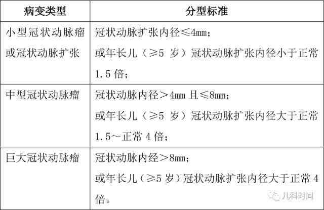 眉毛撕裂工伤等级认定标准及赔偿解析：全面解答工伤认定与赔偿疑问