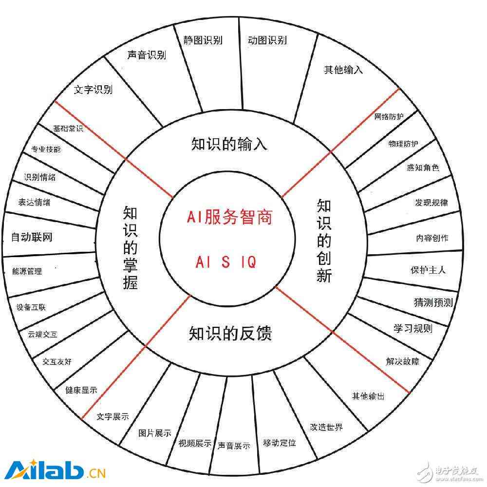 小爱AI足球分析报告深度解读：全面解析比赛走势、战术分析与未来预测