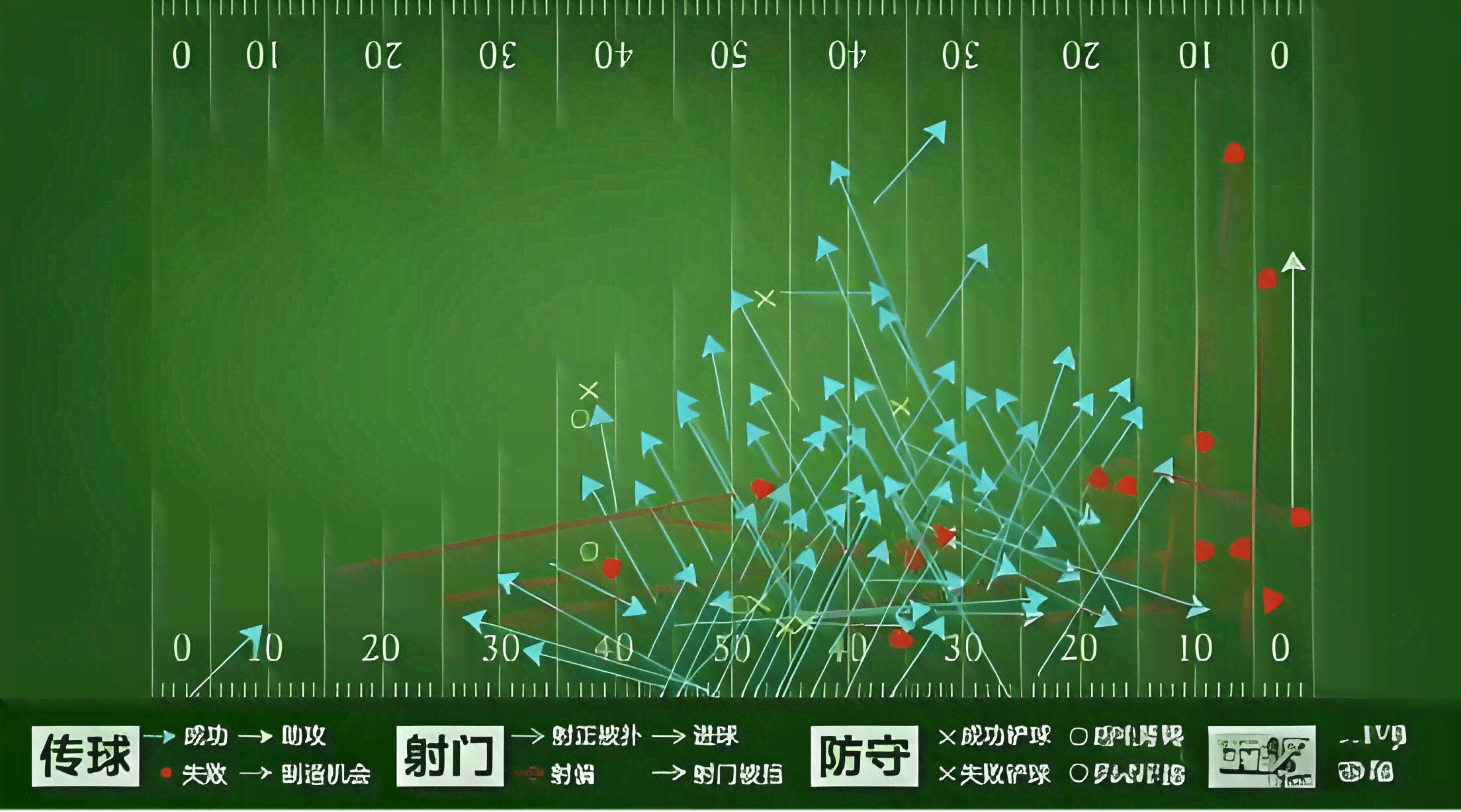 小爱AI足球分析报告深度解读：全面解析比赛走势、战术分析与未来预测