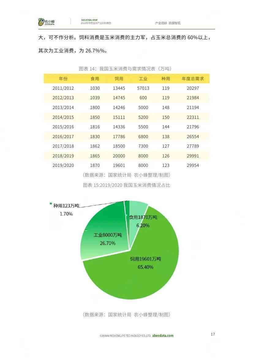 小爱ai足球分析报告