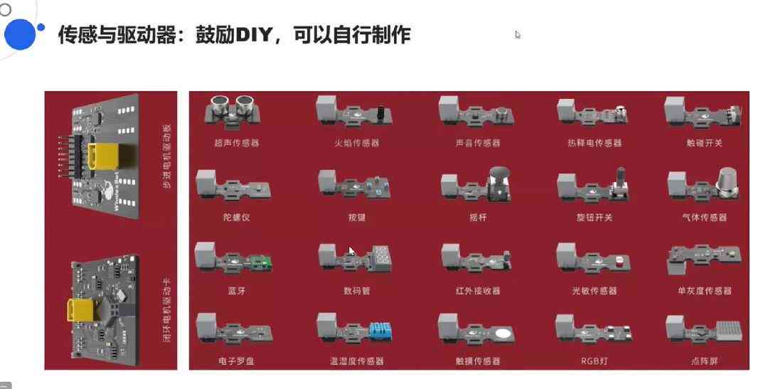'掌握AI竞赛制胜秘诀：撰写高质量答案文案攻略'