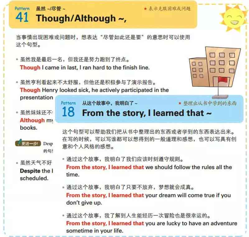 '提升体制内文案撰写与沟通表达能力'