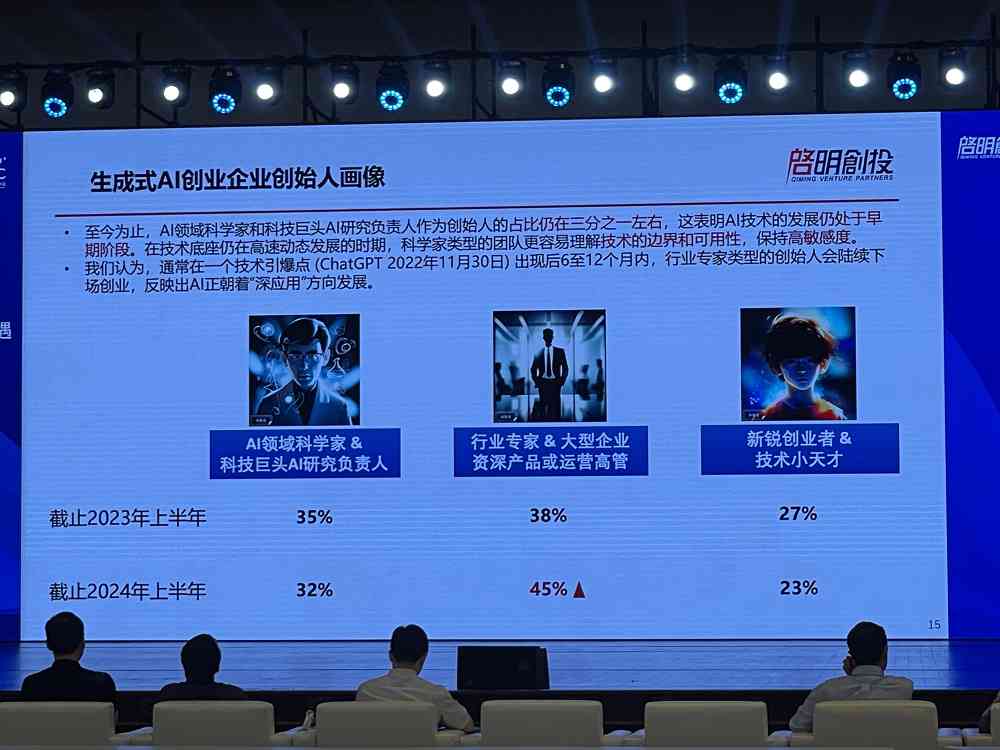 AI智能直播脚本：一对一实时互动，提升直播体验新篇章