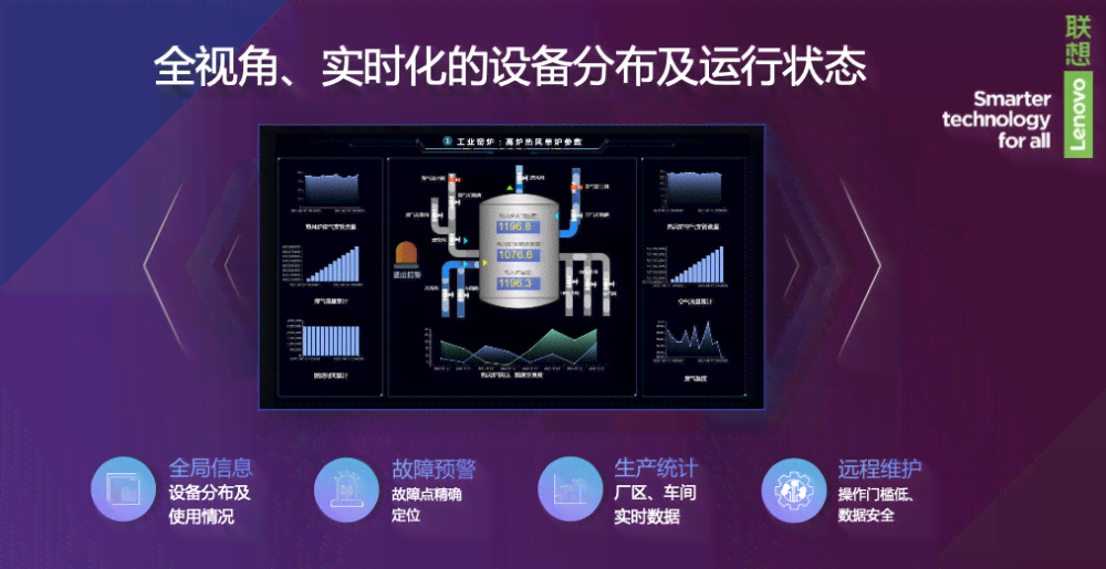 AI智能直播脚本：一对一实时互动，提升直播体验新篇章