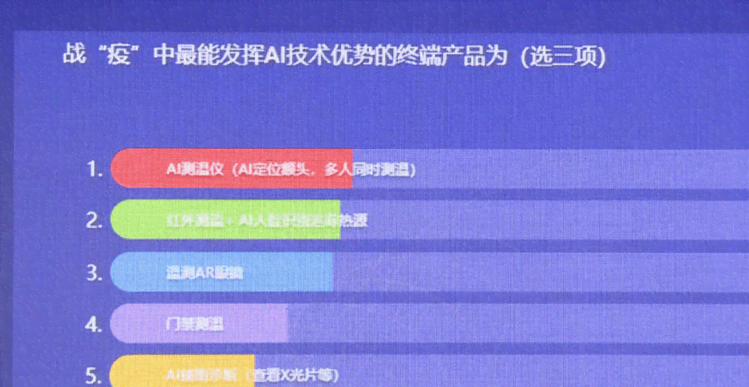 AI智能直播脚本：一对一实时互动，提升直播体验新篇章