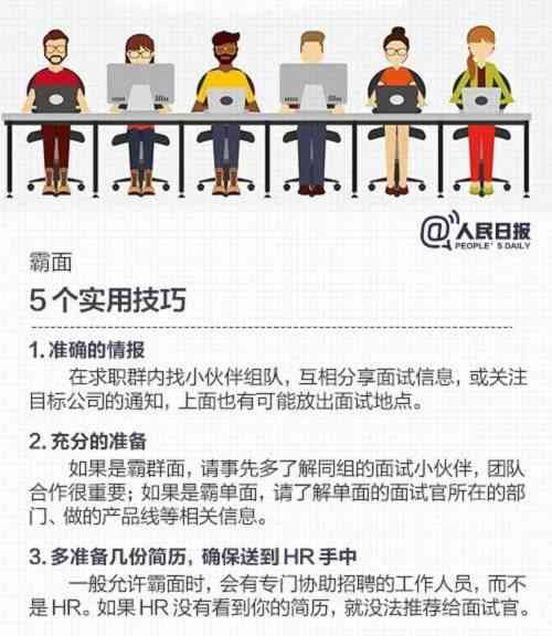 臣氏兼职面试攻略：实战技巧与必备准备