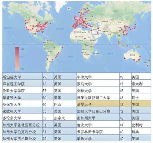 AI人工智能论文开题报告：写作范例与人工智能论文开题报告要点汇总