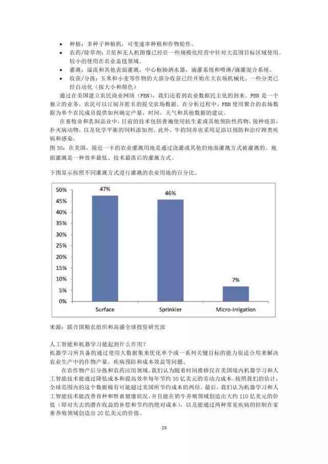 AI人工智能论文开题报告：写作范例与人工智能论文开题报告要点汇总