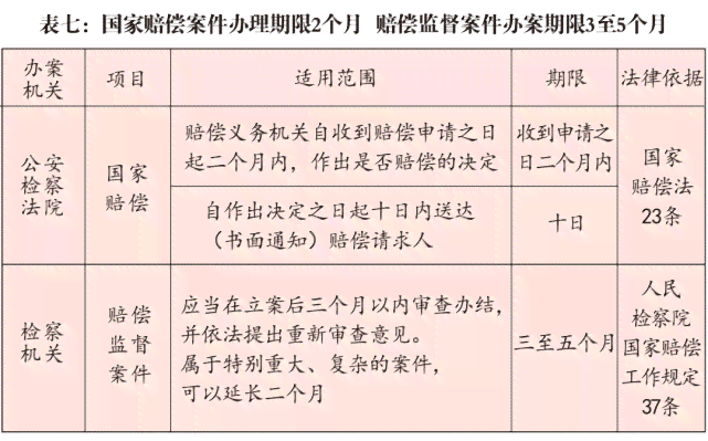 眼部轻伤赔偿标准：2020年最新鉴定及赔偿金额一览-眼部轻伤鉴定标准2021