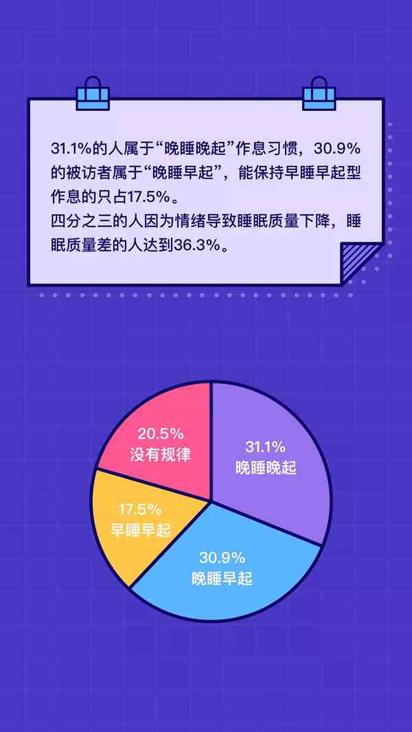 睡眠障碍者如何在职场中保持高效：工作与健的平之道