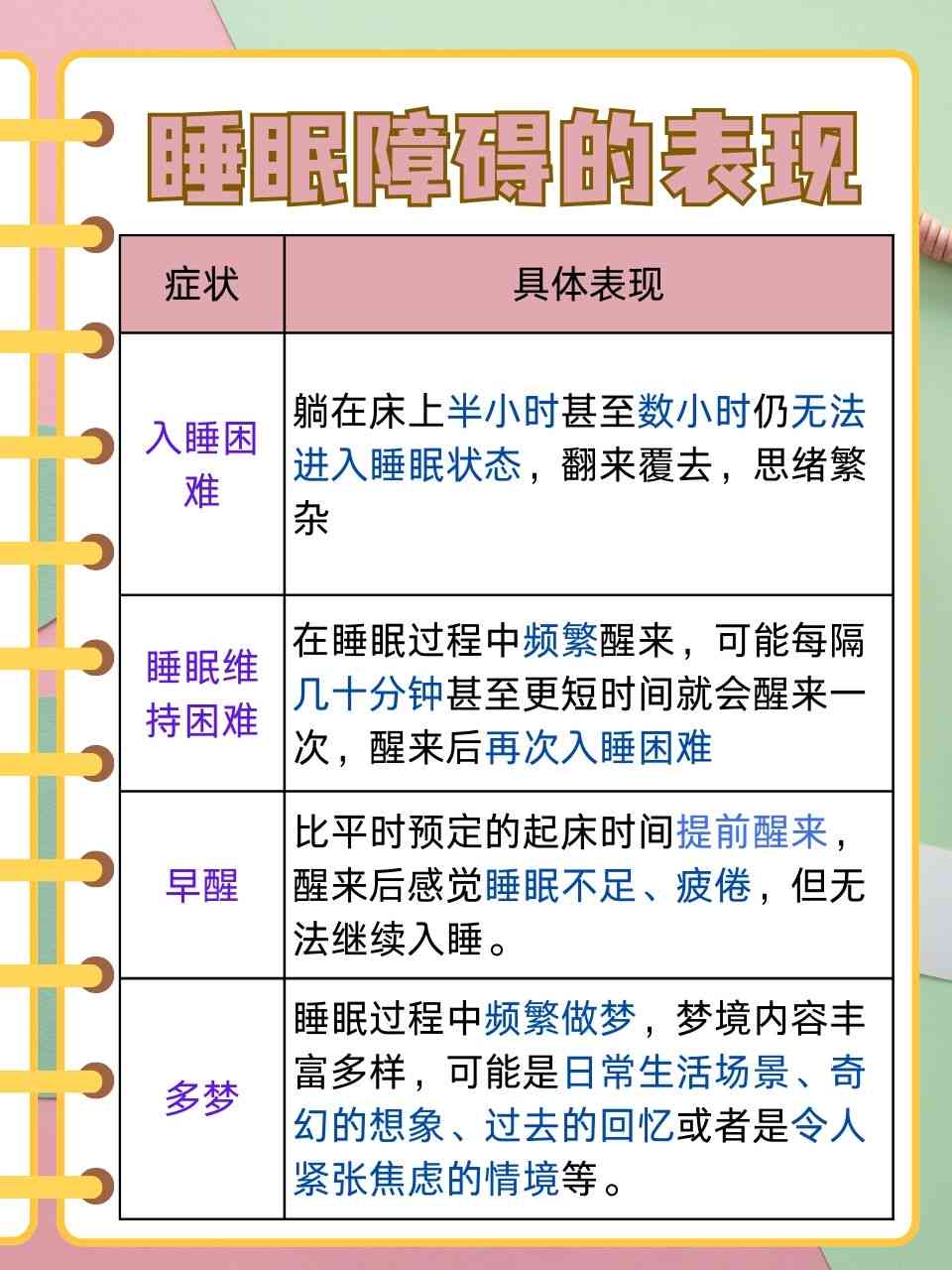 深入了解睡眠障碍：它是否属于疾病，及其症状、原因与治疗全解析