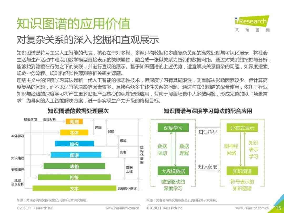 人工智能版权问题解析：从创作到保护的全景指南