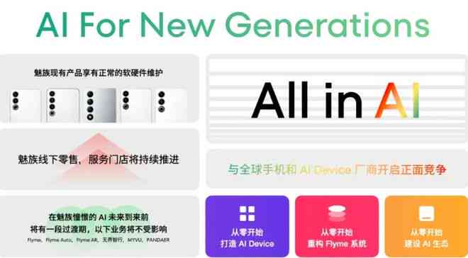 ai怎么设置版权信息及保护AI作品版权的有效方法
